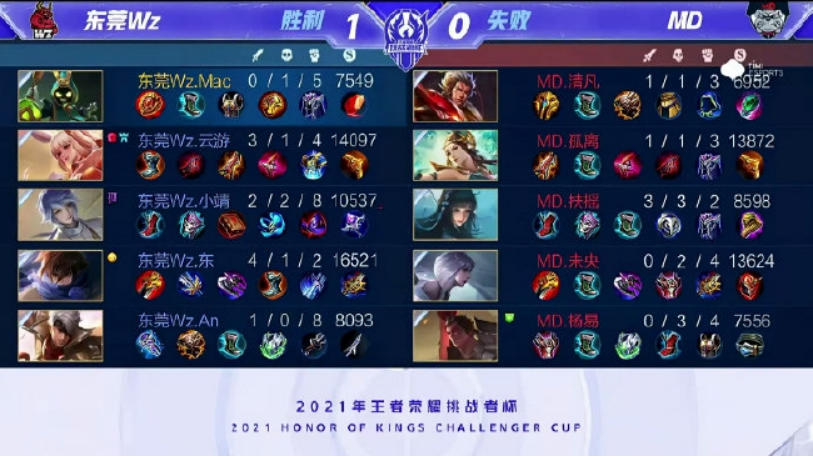 对于印尼足 对于印尼足