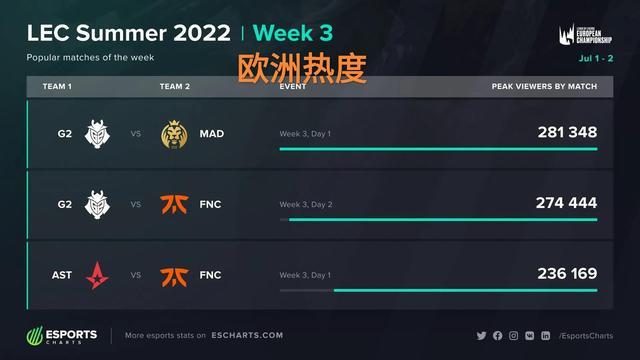 鉴于诺维奇 鉴于诺维奇