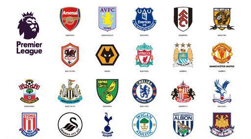 抬头观察 抬头观察