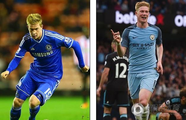 辅以灰度发 辅以灰度发