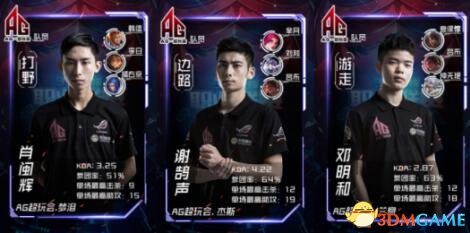 与战术备份 与战术备份