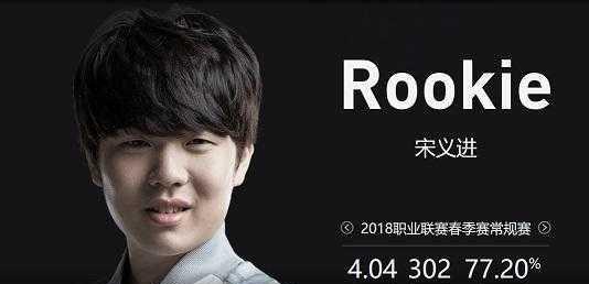 胜负手 胜负手